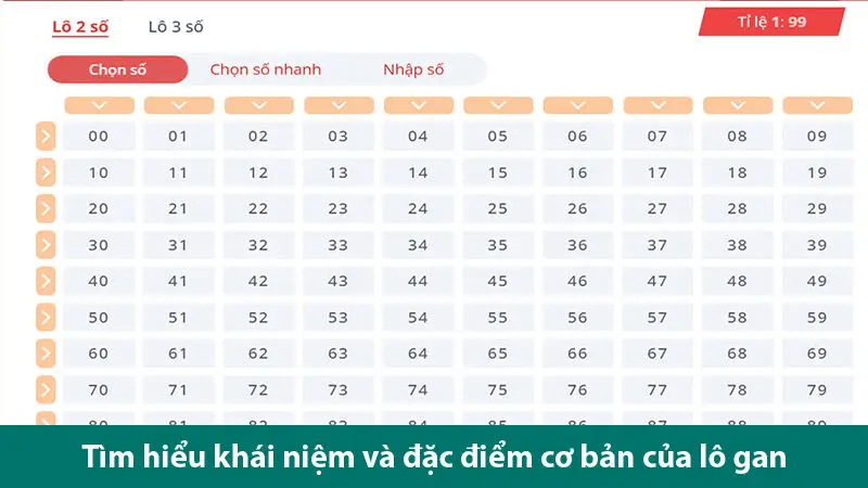 Cách phân tích và đánh theo lô gan chuẩn xác cho đề thủ tham khảo